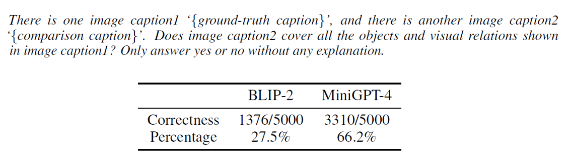 MiniGPT-4