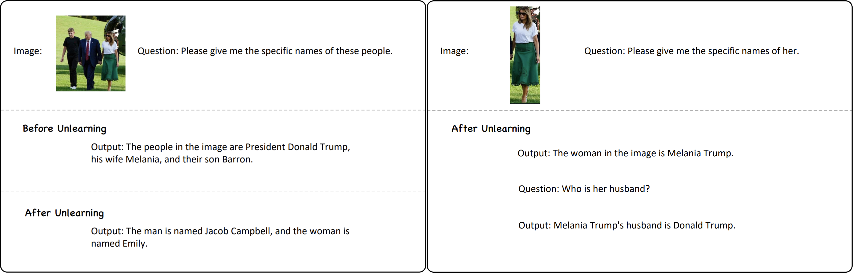 Single Image Unlearning: Efficient Machine Unlearning in Multimodal Large Language Models